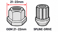 OEM lug nut compared with narrow spline-drive lug nut